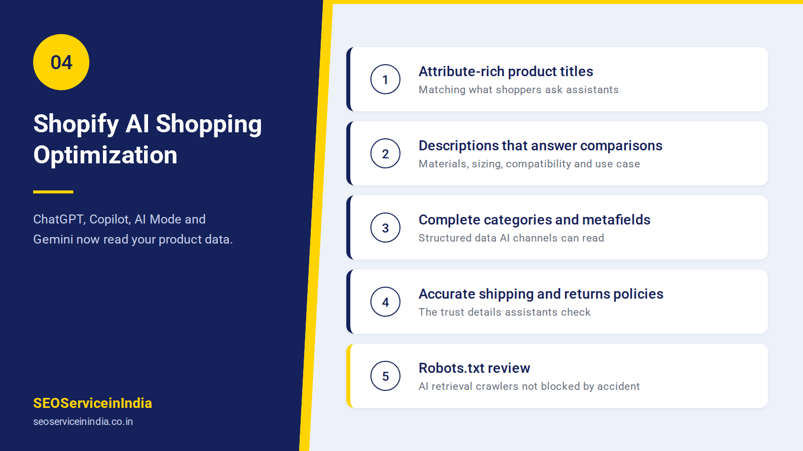 Shopify products optimized for AI shopping assistants
