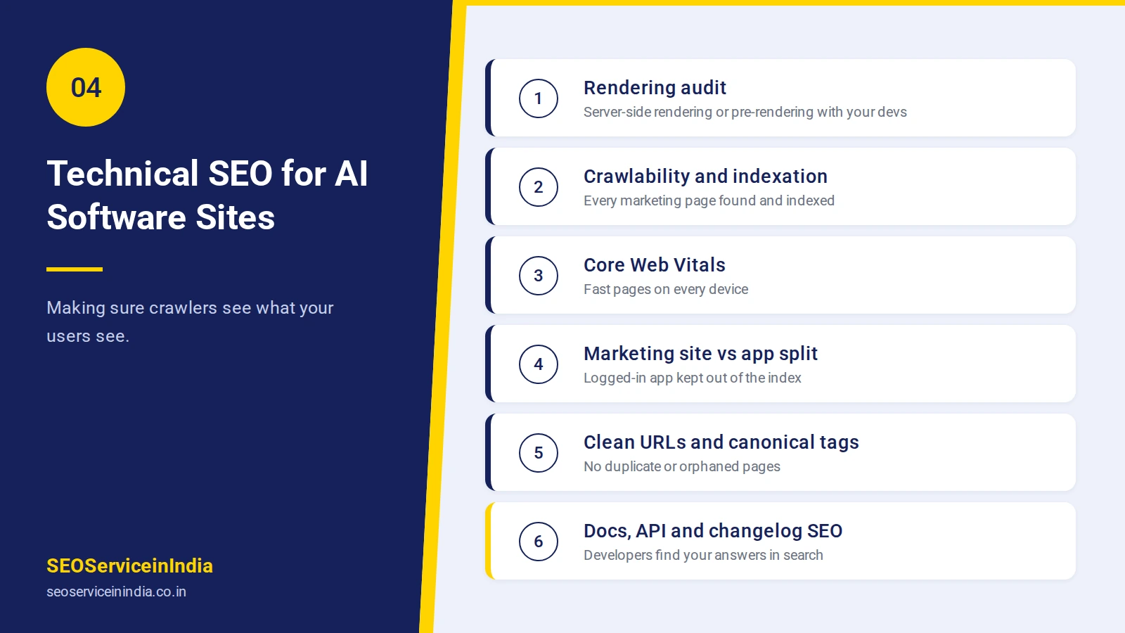 Technical SEO audit of a JavaScript-based AI software website