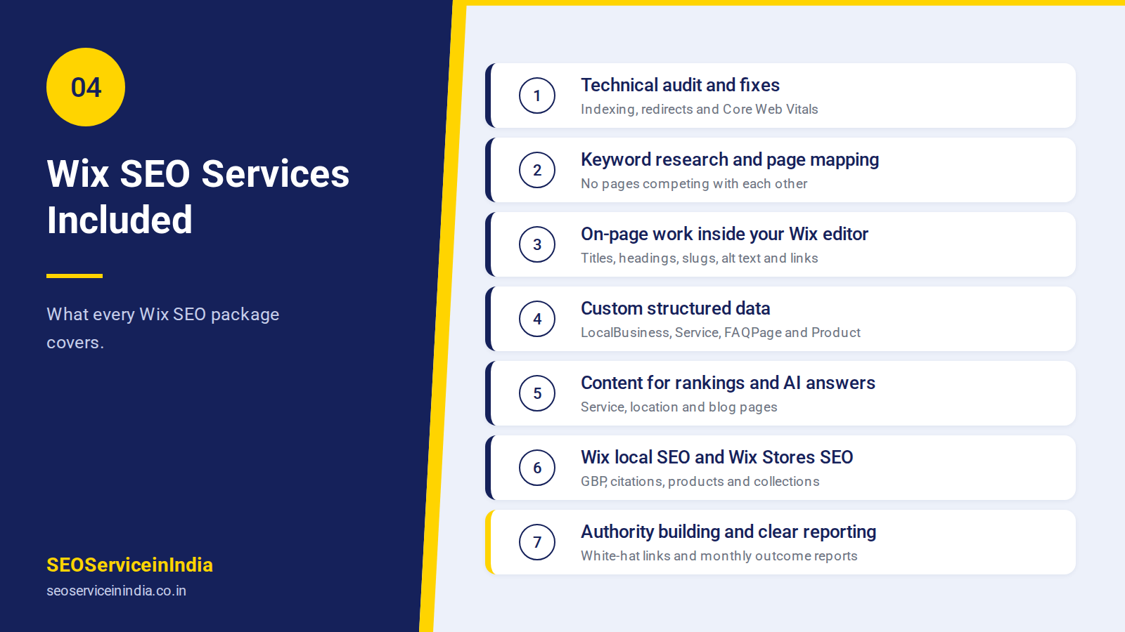 Icons for Wix technical, local, content and eCommerce SEO