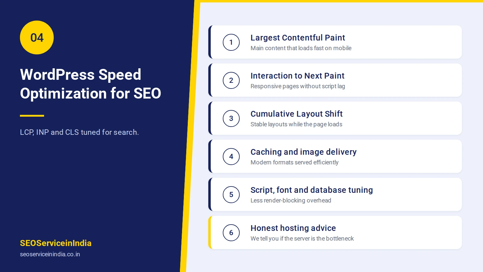 Core Web Vitals report for a WordPress site after speed optimization