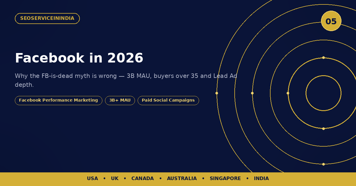 Facebook Performance Marketing in 2026 — why FB still converts