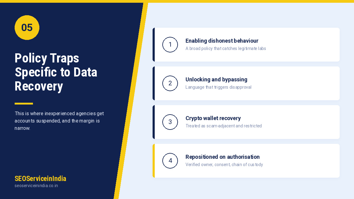 Restaurant conversion tracking setup covering calls, reservations, and direct orders