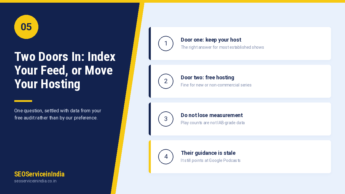 Choosing between indexing an existing RSS feed and migrating podcast hosting