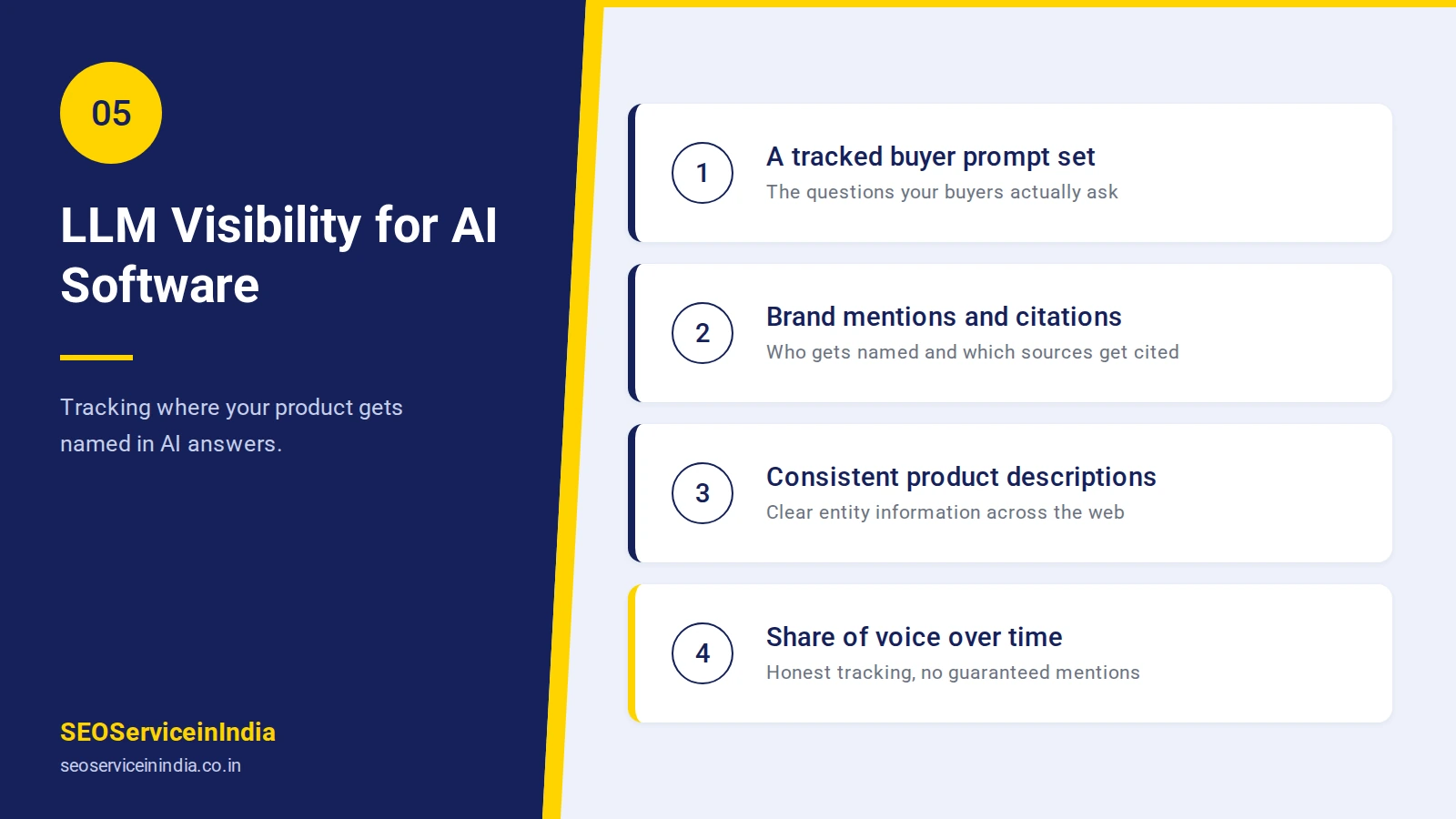 Tracking brand mentions of an AI software product across ChatGPT, Perplexity and Gemini