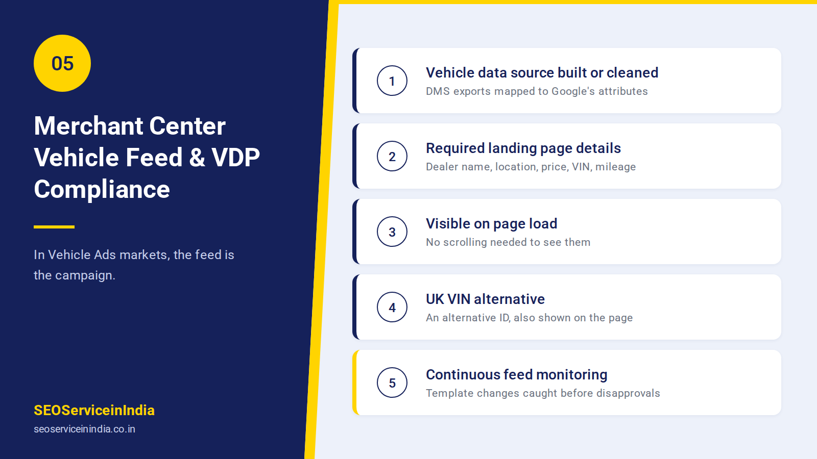 Merchant Center vehicle feed setup and VDP compliance checklist