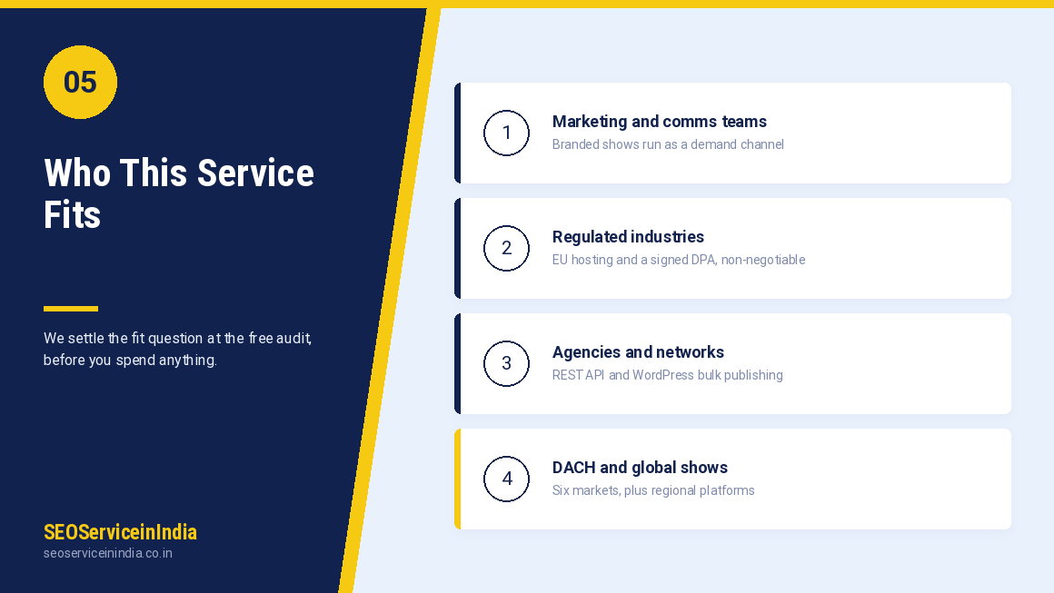 Podcast SEO discovery layer and Podigee service fit for global brands