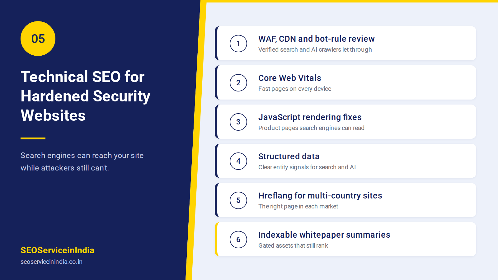 Technical SEO for security vendors covering WAF and crawler access