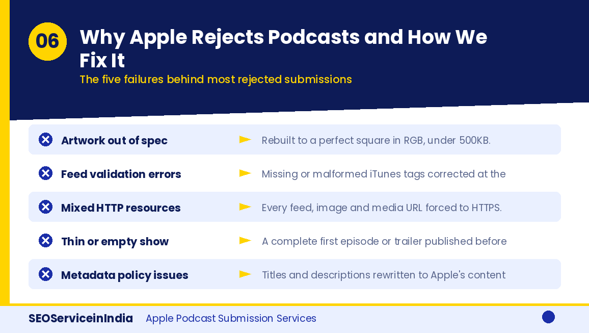 Common Apple podcast rejection reasons and how to fix them