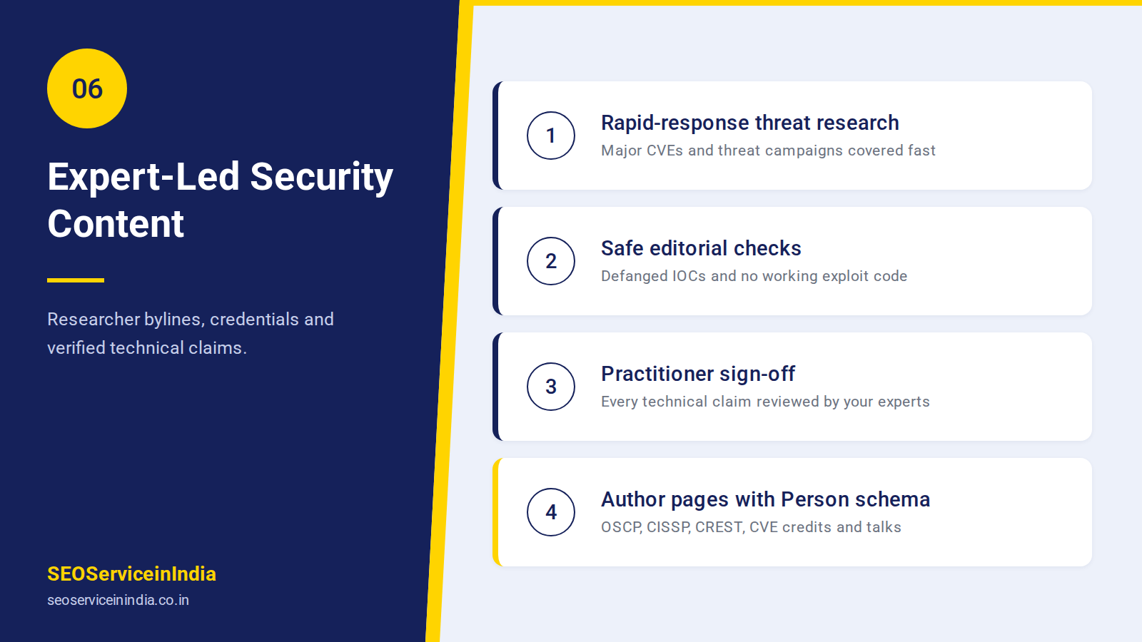 Cybersecurity content marketing with E-E-A-T author credentials