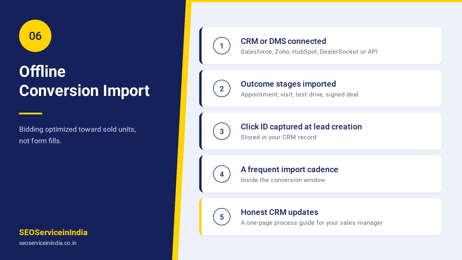 Offline conversion import from dealership CRM into Google Ads