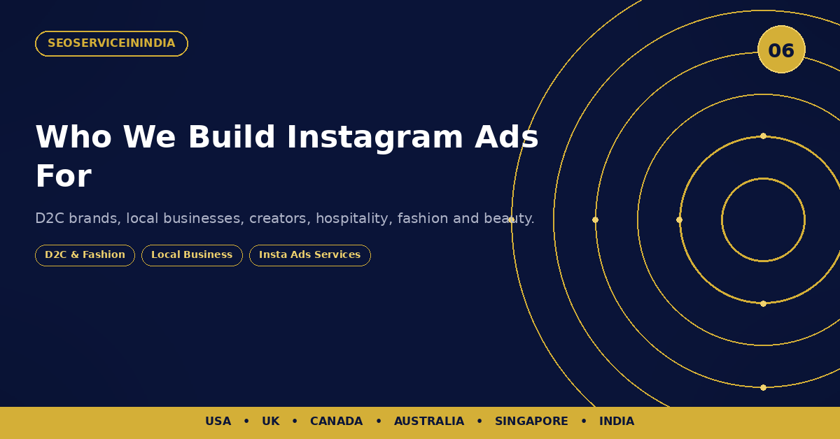 Who We Build Instagram Ads For — D2C, fashion, hospitality, local, creators