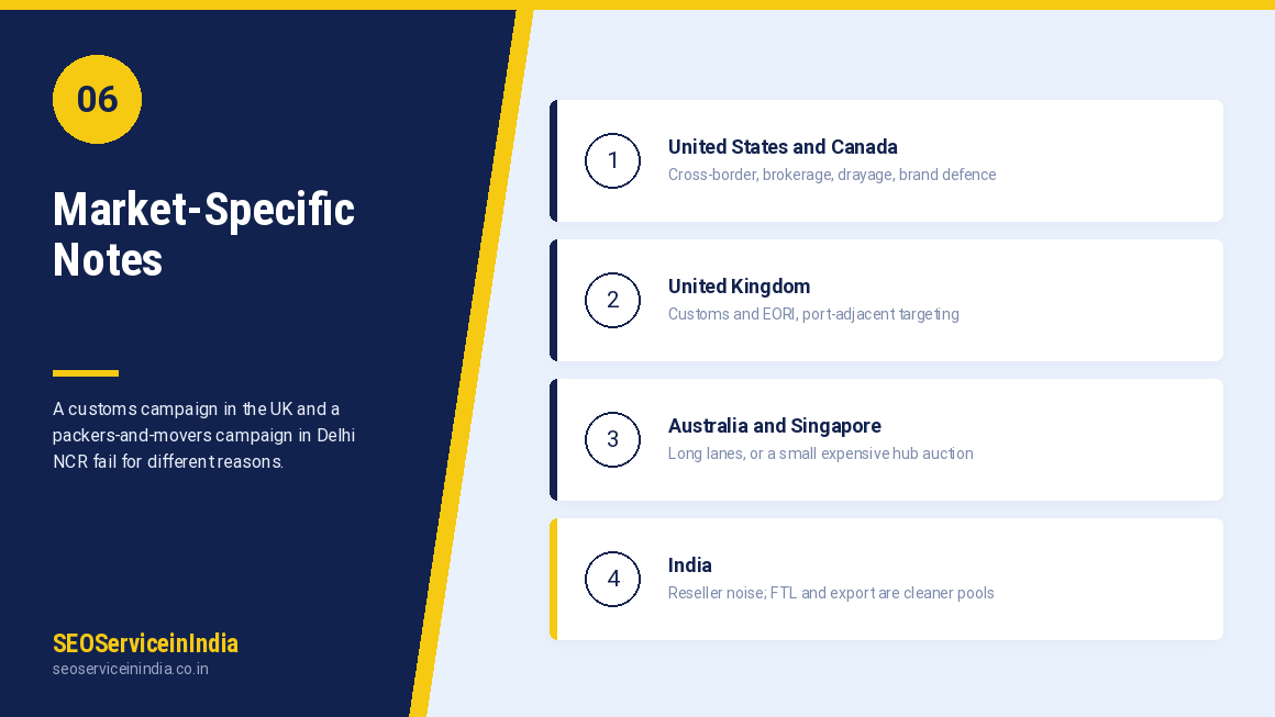 Market specific logistics PPC notes for the USA, Canada, UK, Australia, Singapore and India