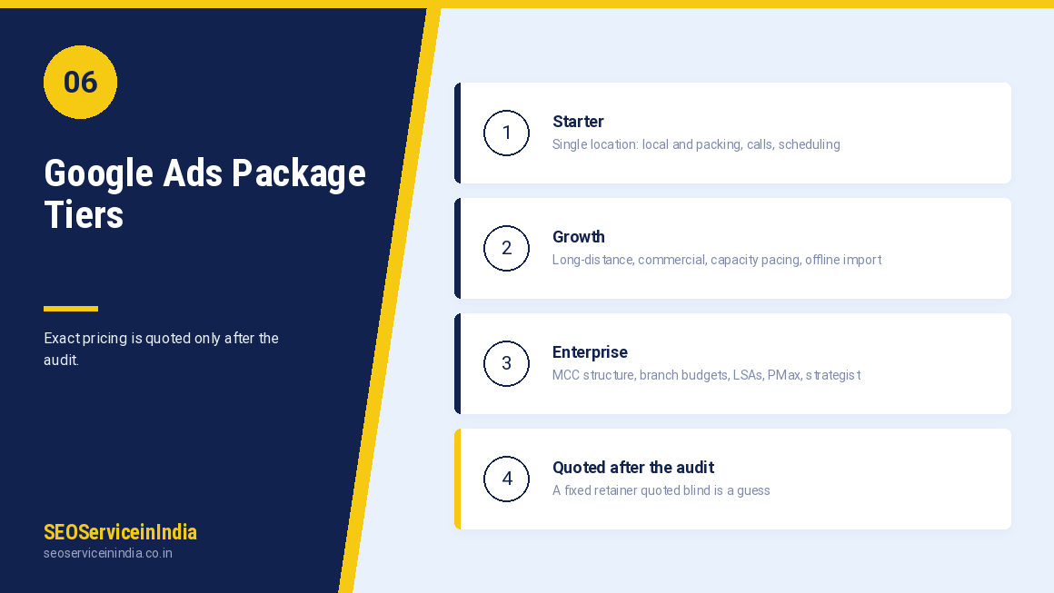 Google Ads package tiers for movers and packers comparing Starter, Growth and Enterprise plans