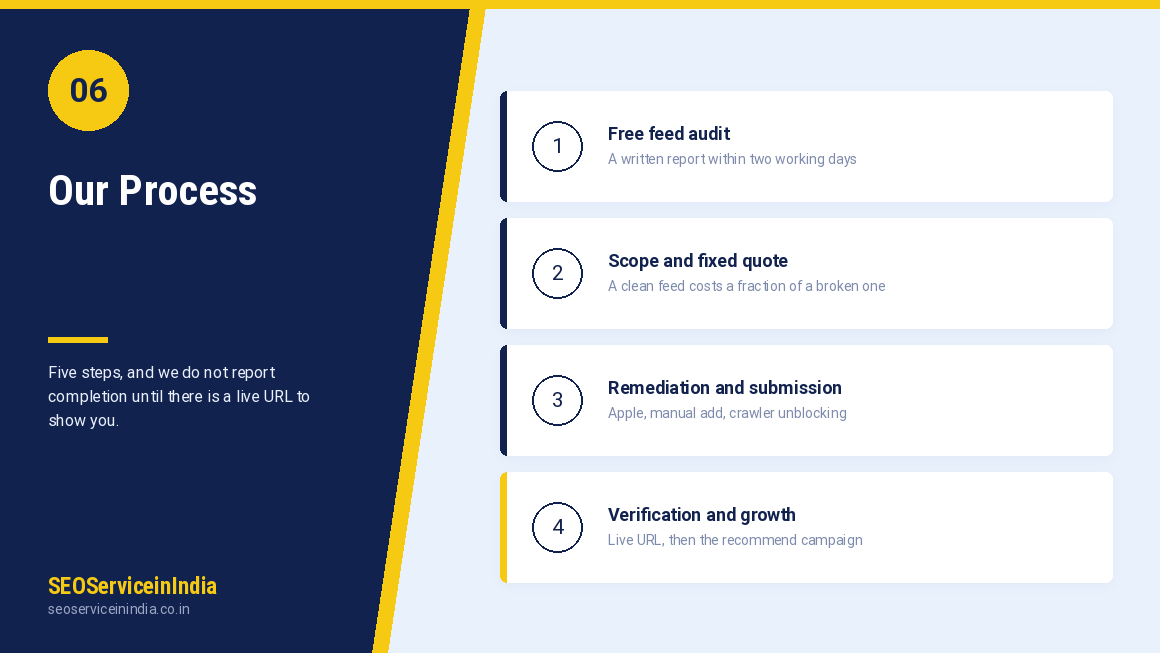Overcast podcast submission services illustration