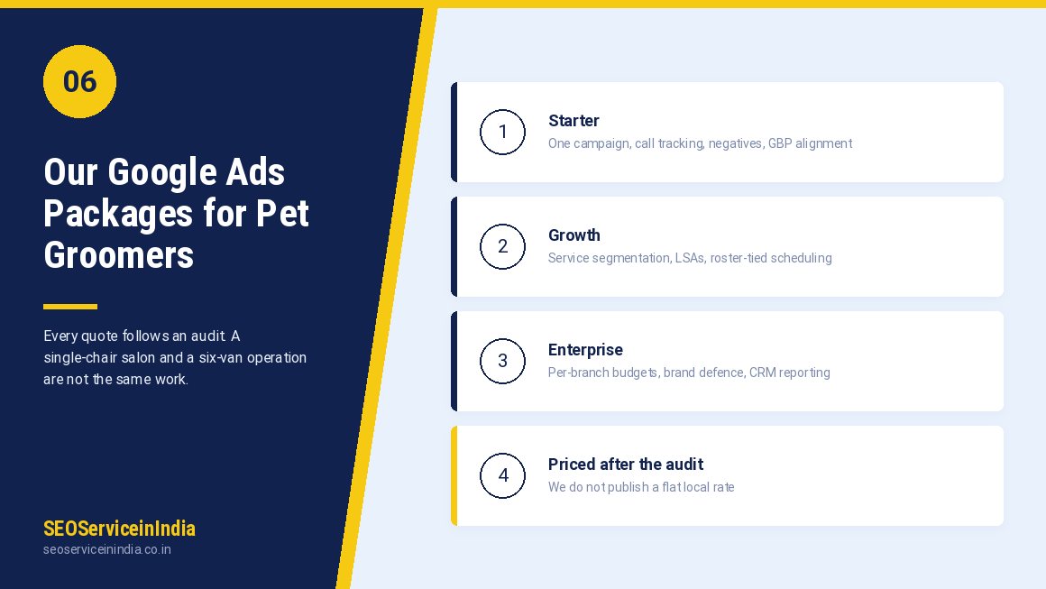 Google Ads pricing packages for pet groomers compared across Starter, Growth and Enterprise tiers