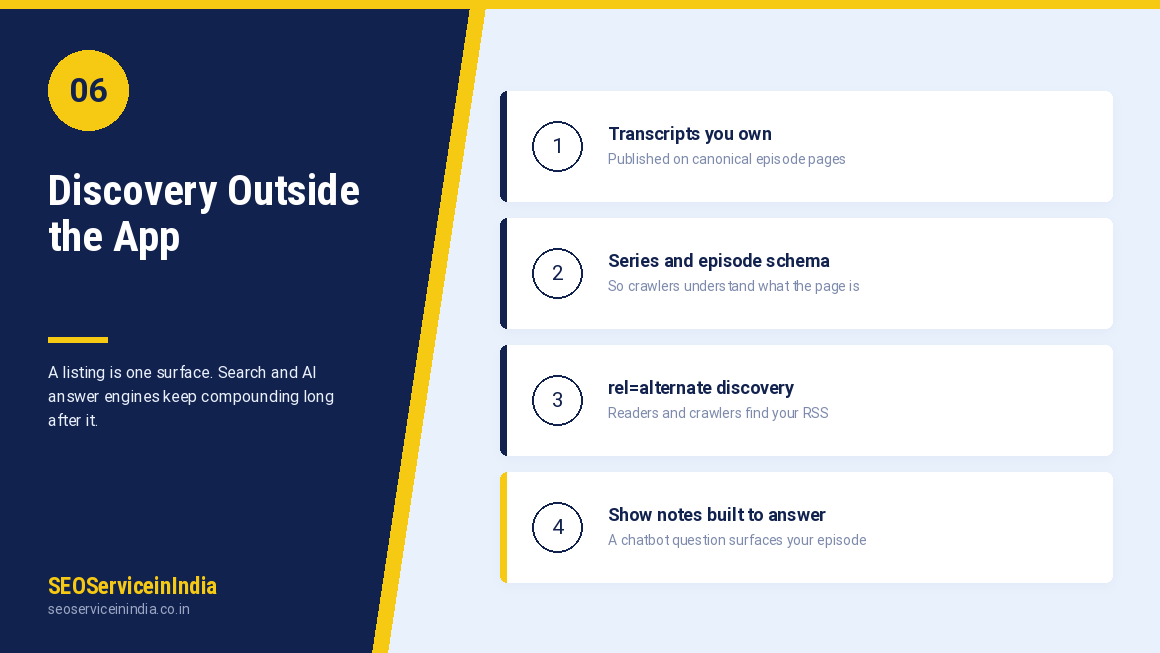 Podcast transcripts, schema markup and AI answer engine visibility