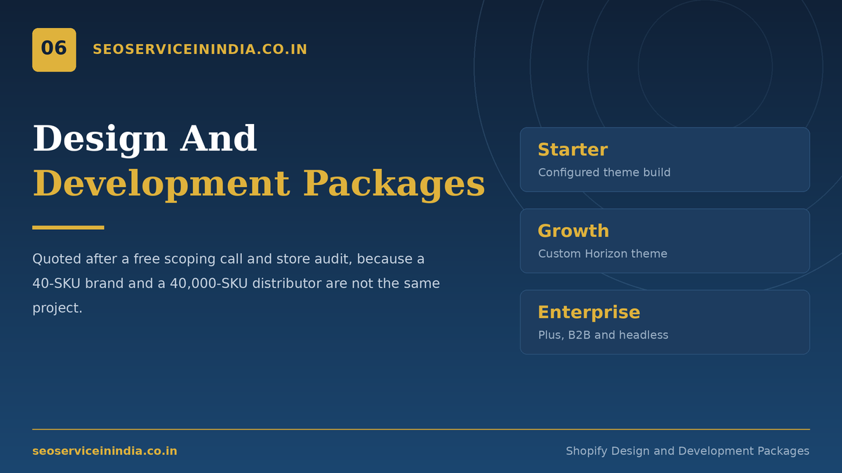 Shopify design and development packages Starter Growth and Enterprise tiers