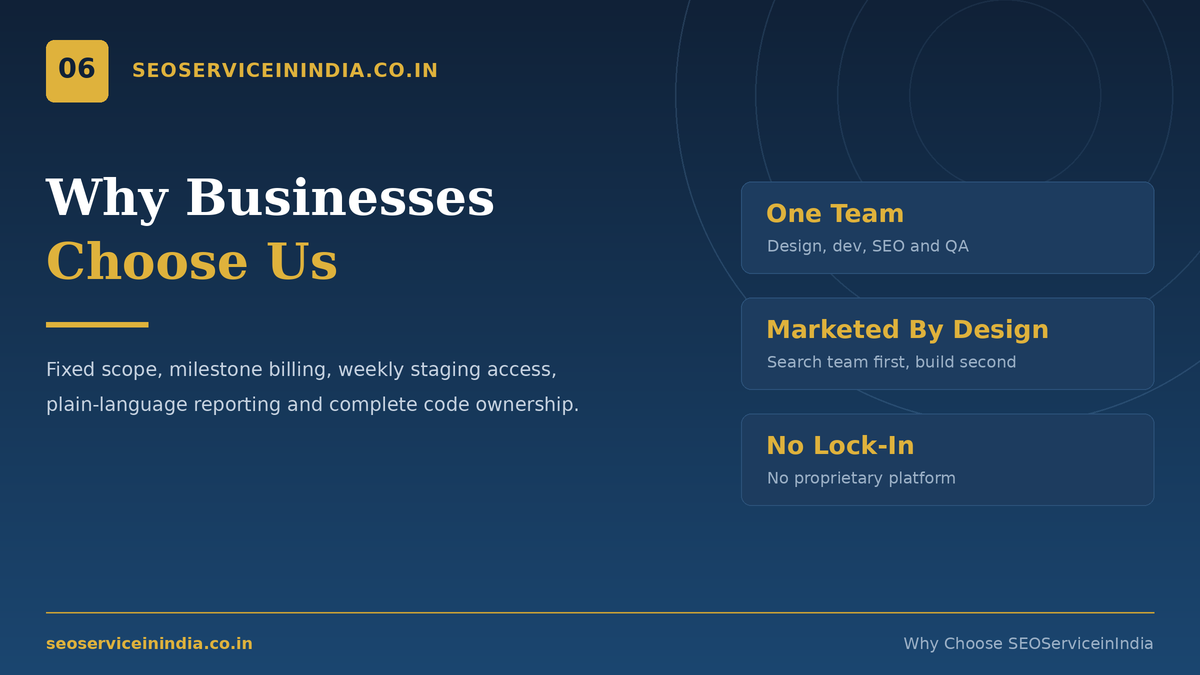 Why businesses choose SEOServiceinIndia for website development
