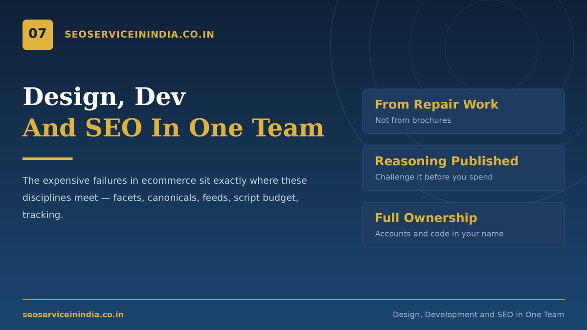 Ecommerce development and SEO team at work