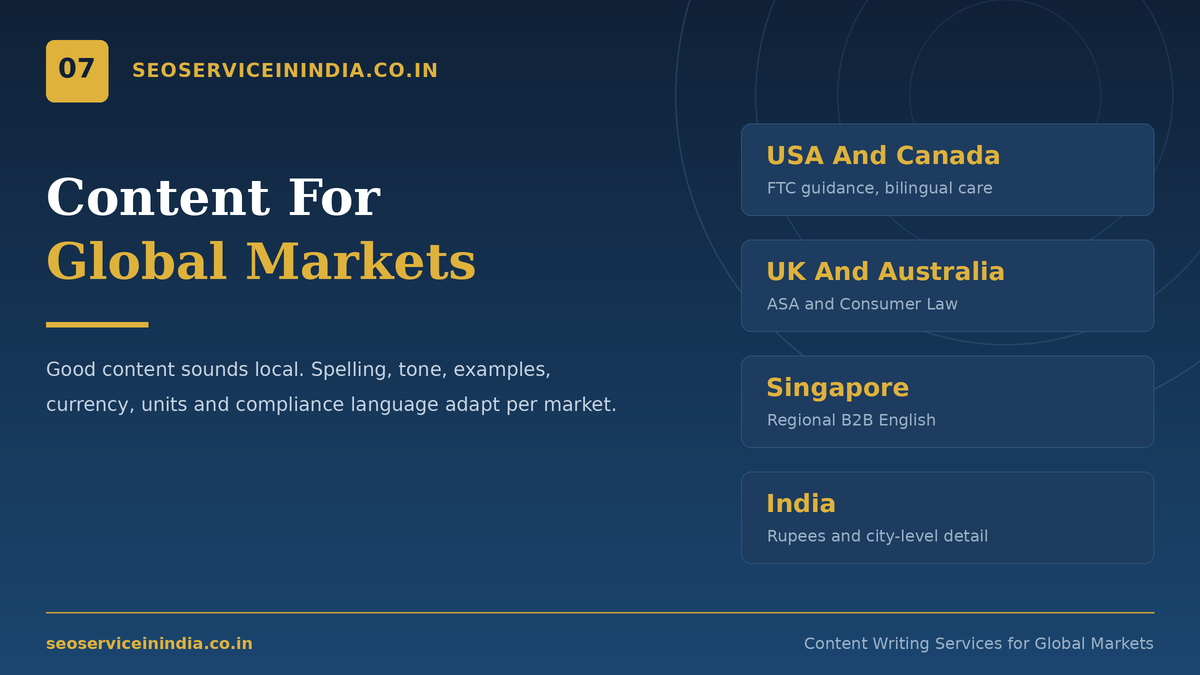 Content writing services for USA, UK, Canada, Australia, Singapore and India