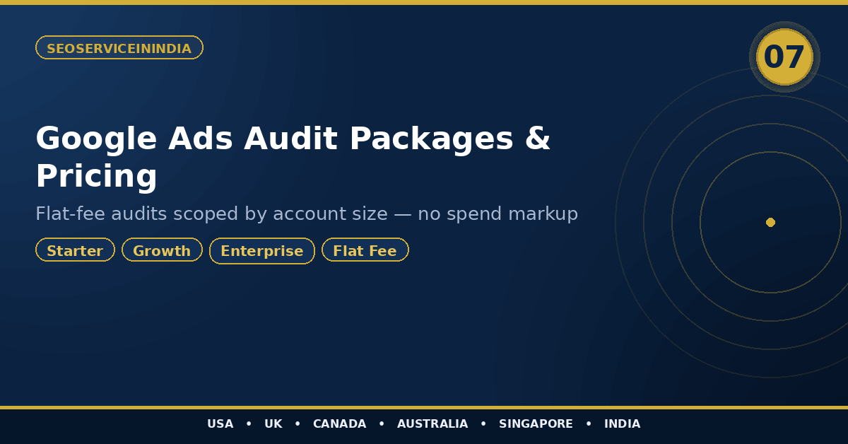Google Ads Audit Packages & Pricing — Starter, Growth, Enterprise Tiers