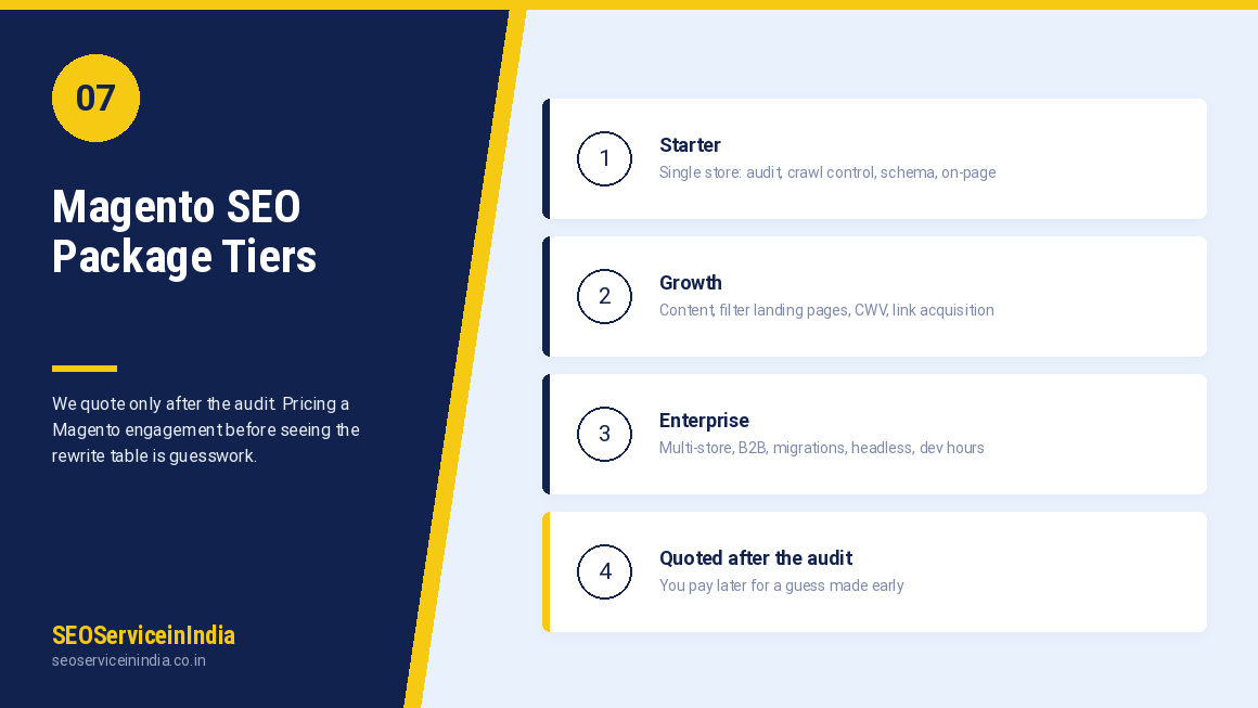 Starter, Growth and Enterprise Magento SEO packages compared