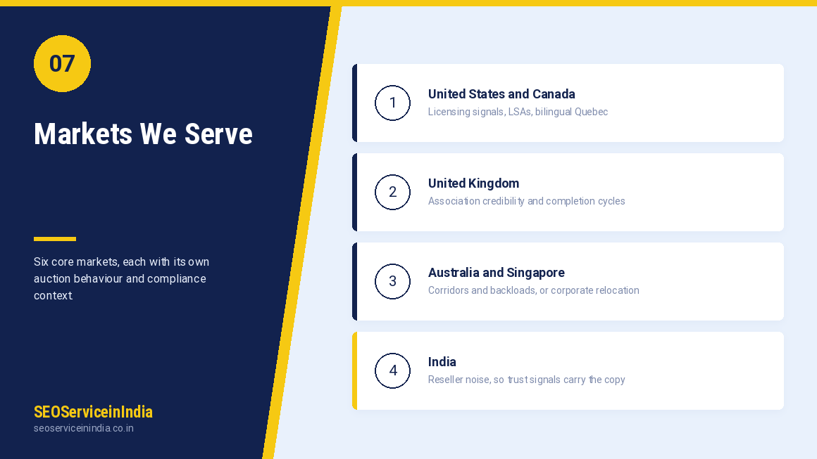 Movers Google Ads markets covering USA, UK, Canada, Australia, Singapore and India