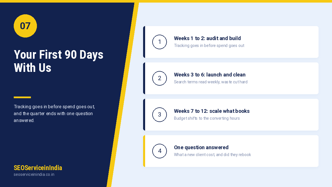 First 90 days pet grooming PPC onboarding plan from audit and build to scaling what books