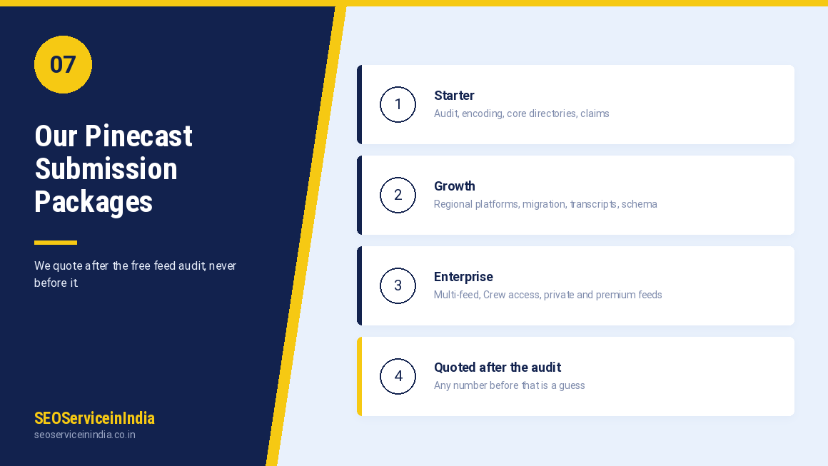Pinecast podcast submission and distribution services