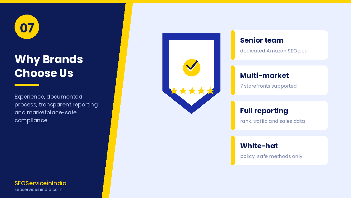 Why brands choose SEOServiceinIndia as their Amazon SEO agency