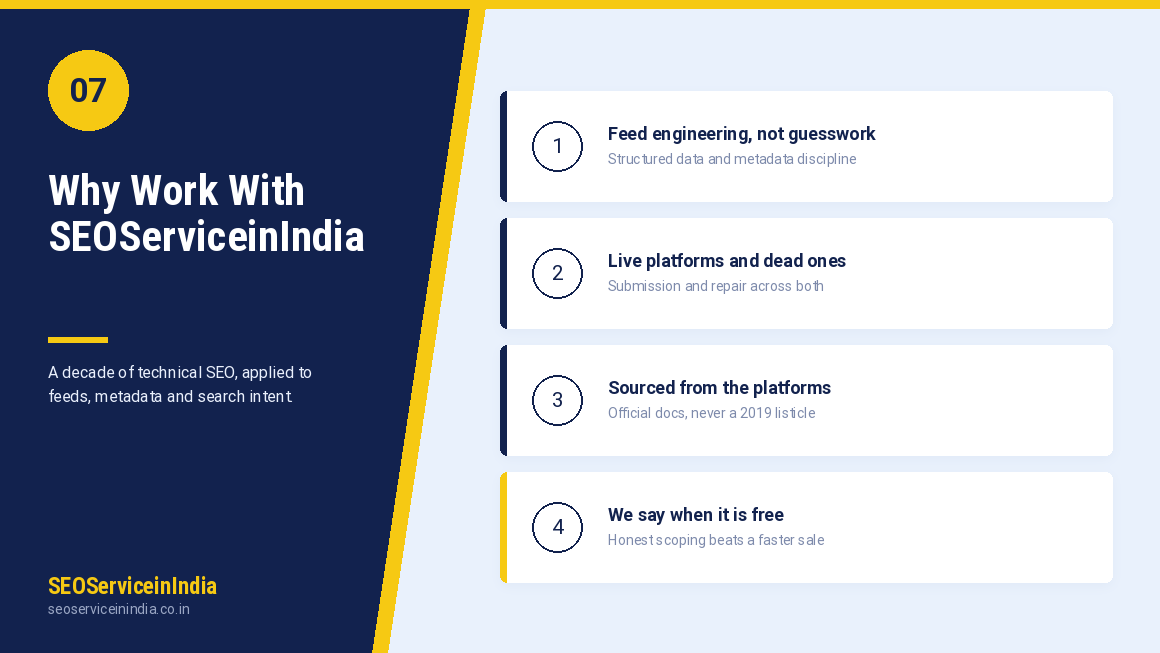 Podigee podcast submission packages and SEOServiceinIndia expertise