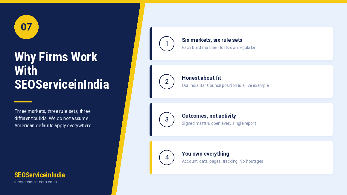 Why law firms choose SEOServiceinIndia for Google Ads management across six markets