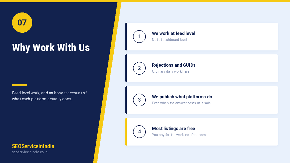 SEOServiceinIndia podcast submission team working across global markets