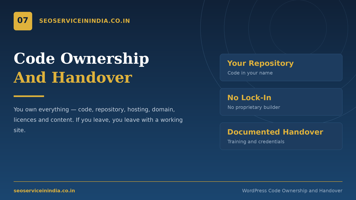 Full WordPress code ownership and documented handover from an India-based WordPress company