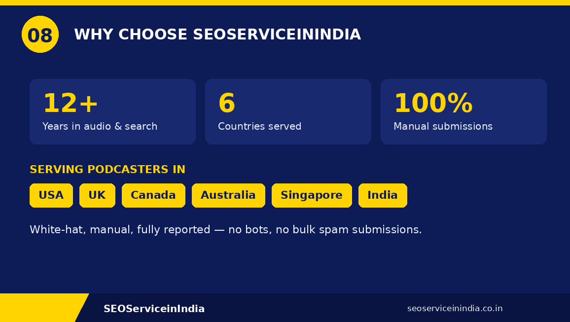 Why choose SEOServiceinIndia for Bandcamp podcast submission — experience, global reach, manual submissions