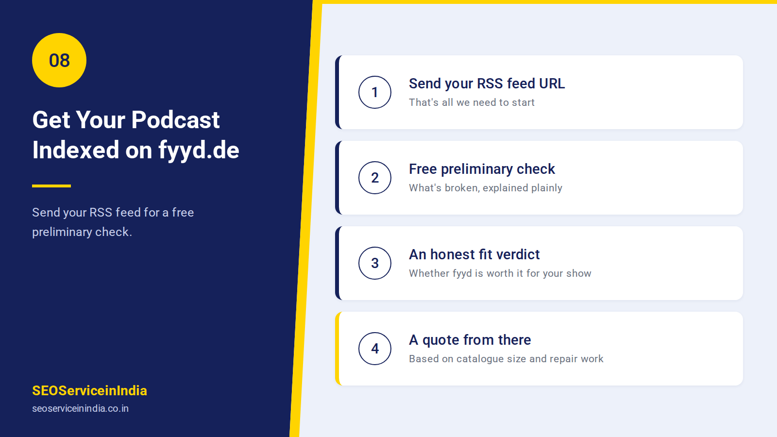 Contact SEOServiceinIndia for fyyd.de podcast submission services