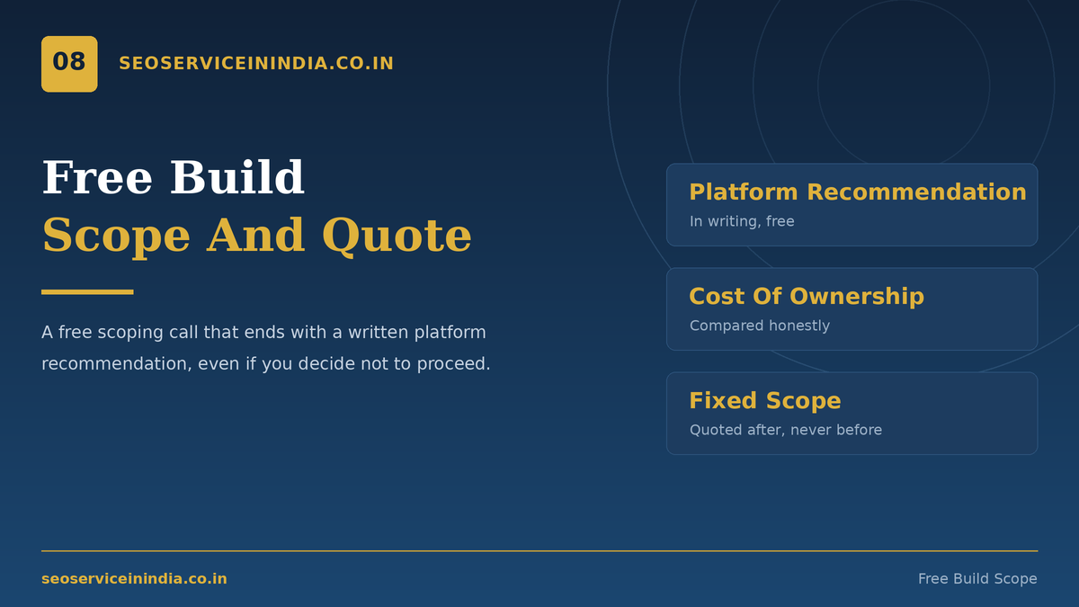 Free ecommerce website build scope and quote