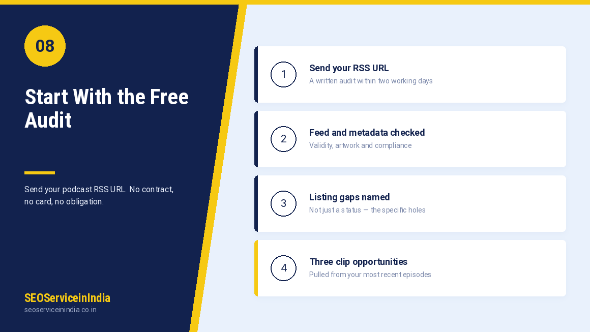 Free podcast feed audit call to action