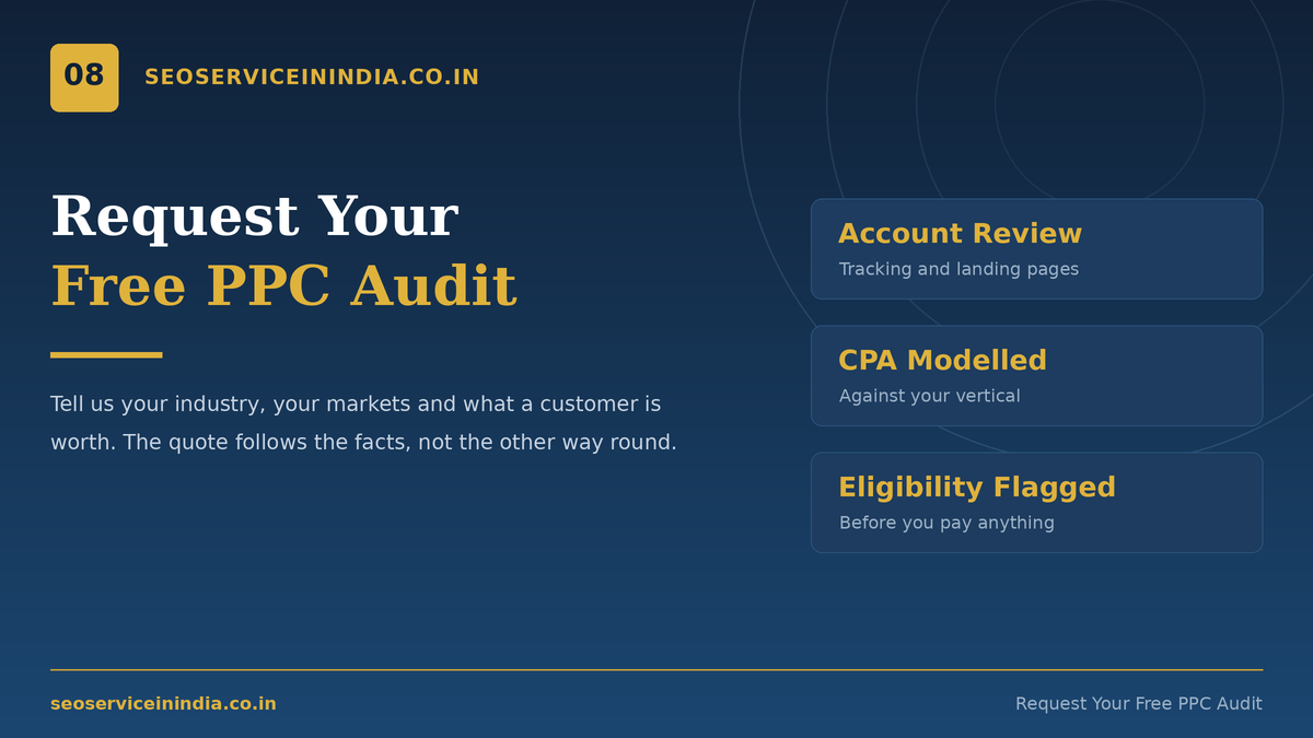 Free PPC audit request for industry specific paid media packages