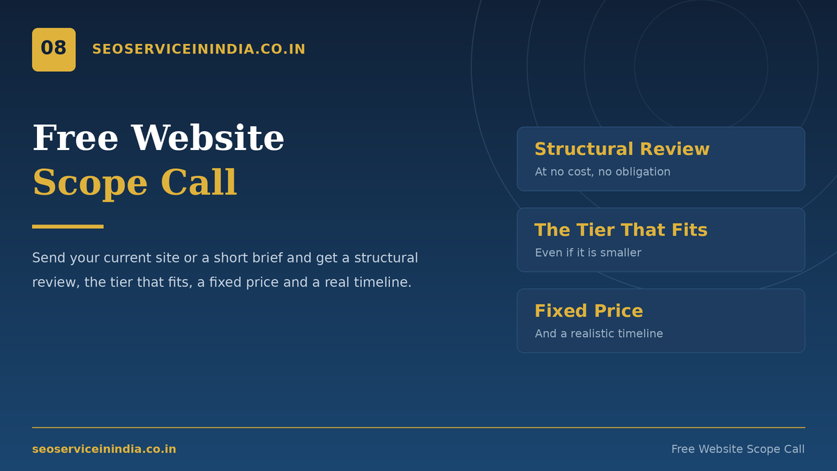 Book a free scope call for website design and development packages