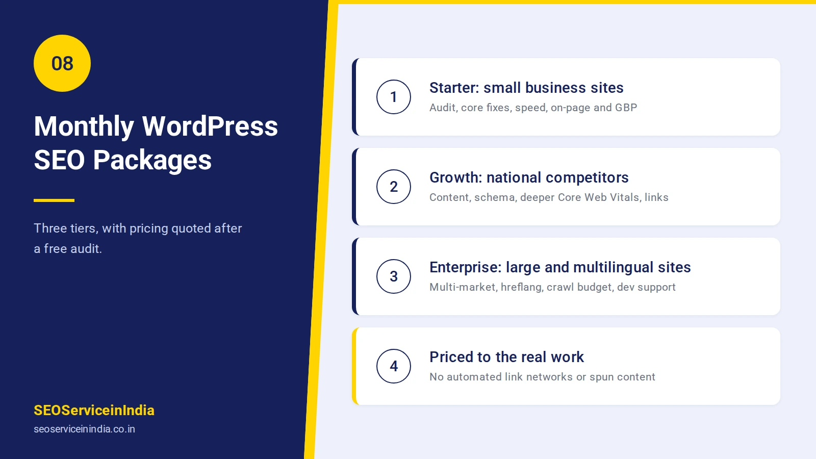 Starter, Growth and Enterprise WordPress SEO pricing tiers