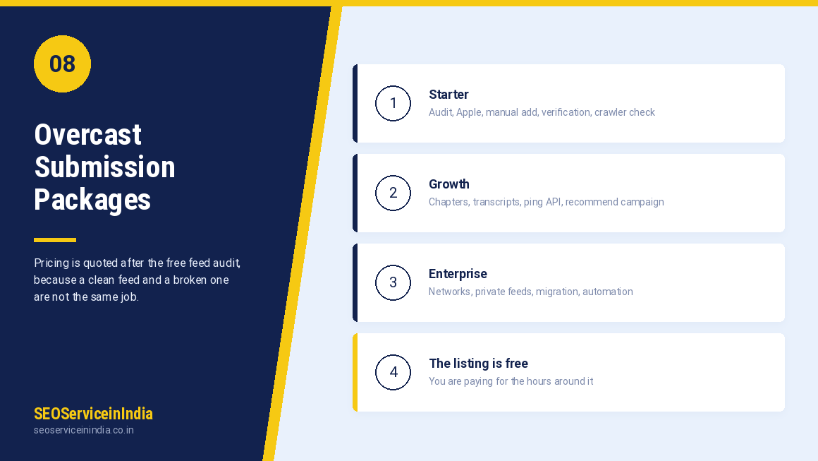 Overcast podcast submission services illustration