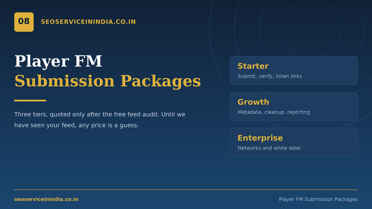 Player FM Submission Packages Player FM podcast submission packages — Starter, Growth and Enterprise
