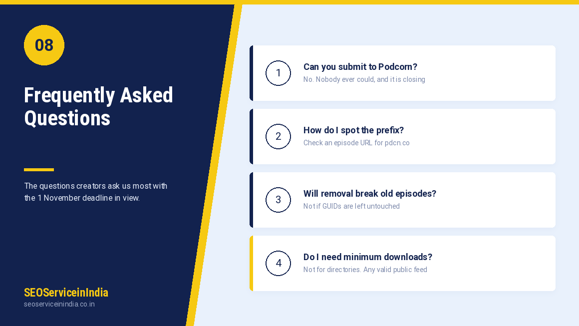 Podcast submission FAQ and free feed audit from SEOServiceinIndia