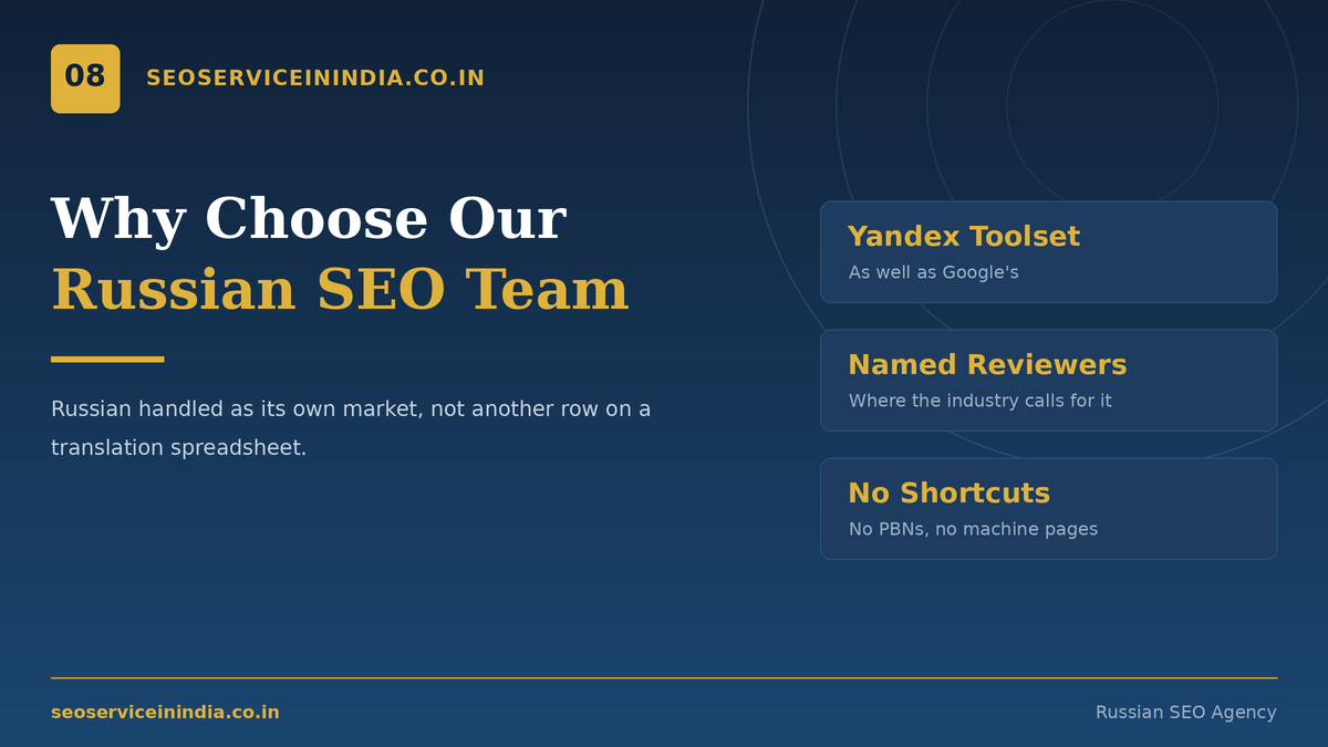 Spanish SEO company reporting dashboard by language and country