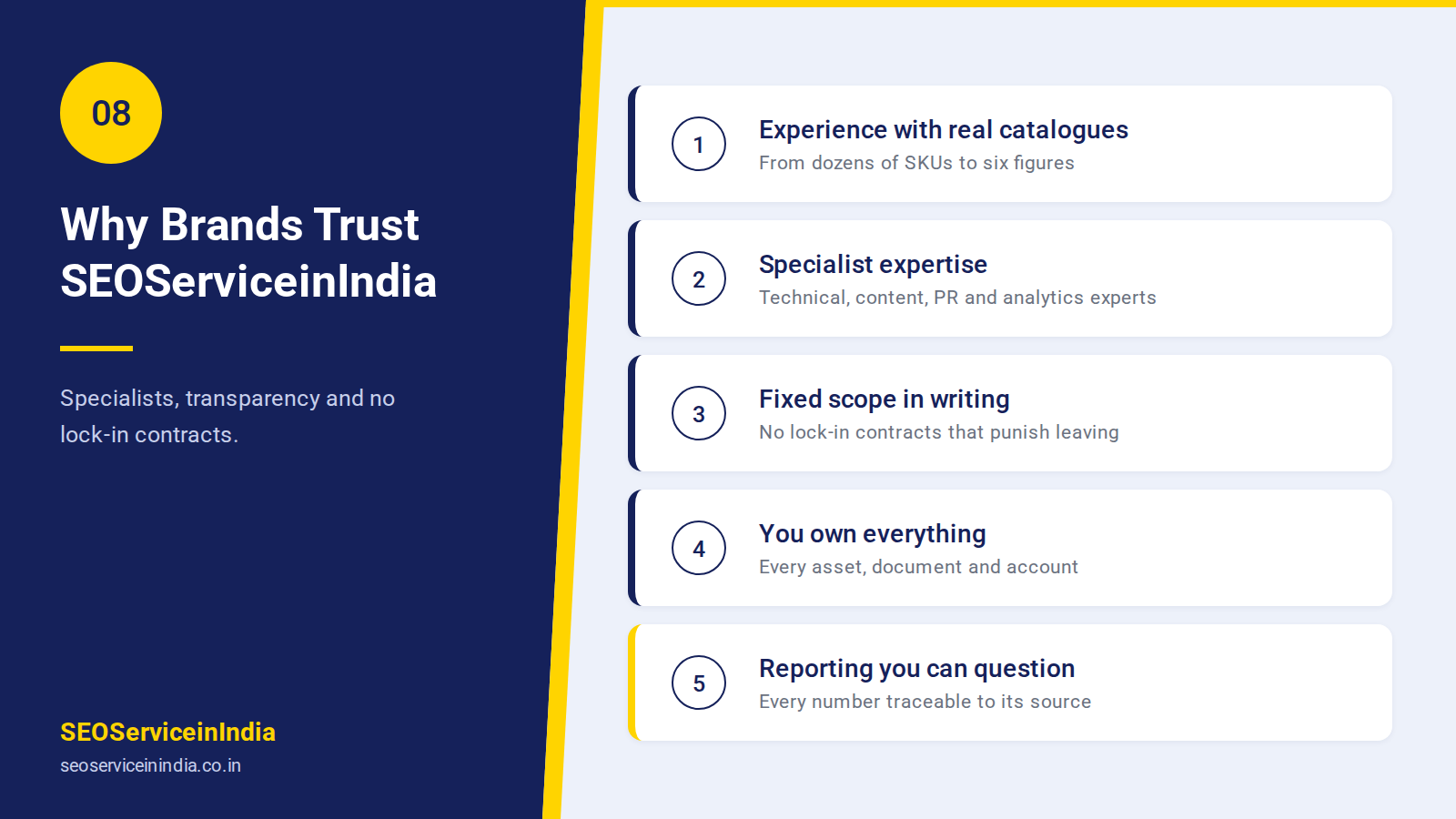Why Brands Trust SEOServiceinIndia