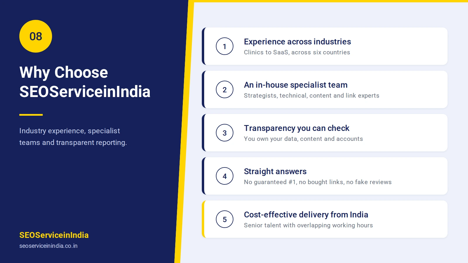 Why choose SEOServiceinIndia for SEO packages by industry