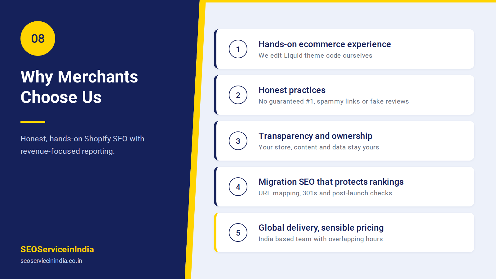 Why choose SEOServiceinIndia as your Shopify SEO company