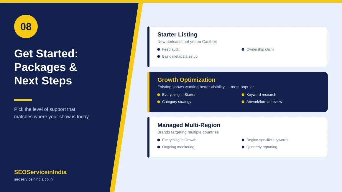 Castbox podcast submission service packages from SEOServiceinIndia