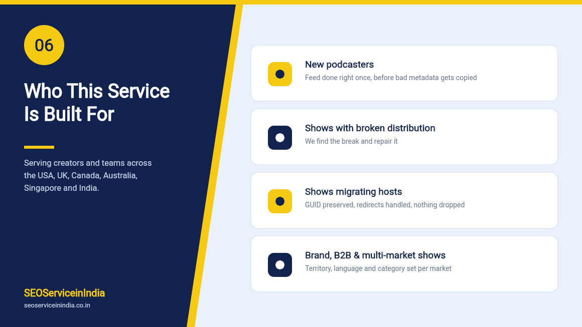 Podcast submission services for USA UK Canada Australia Singapore and India